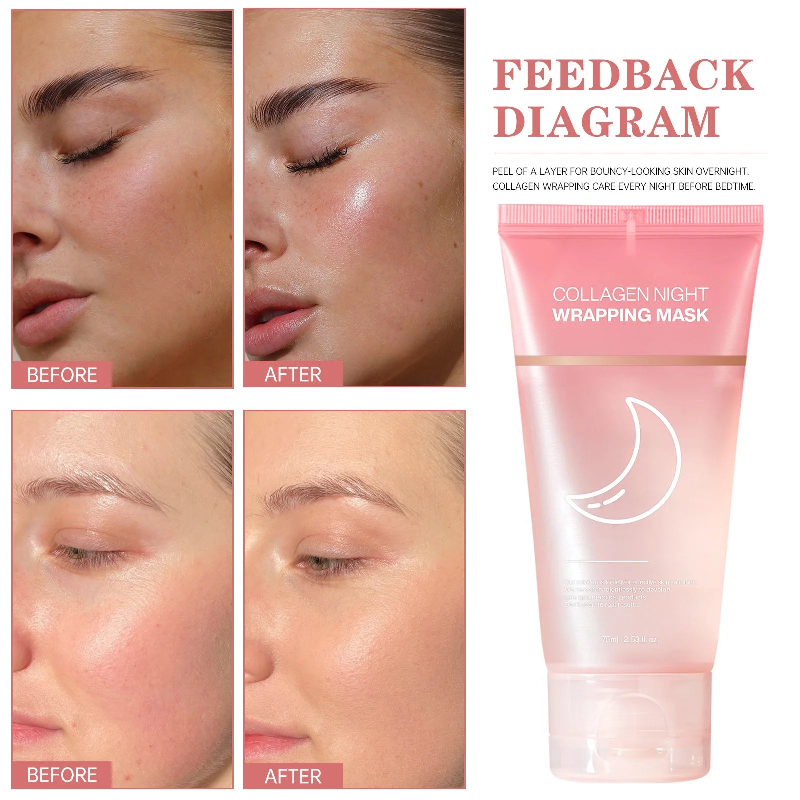 Hydrating Face Overnight Firming Peel-Off Mask