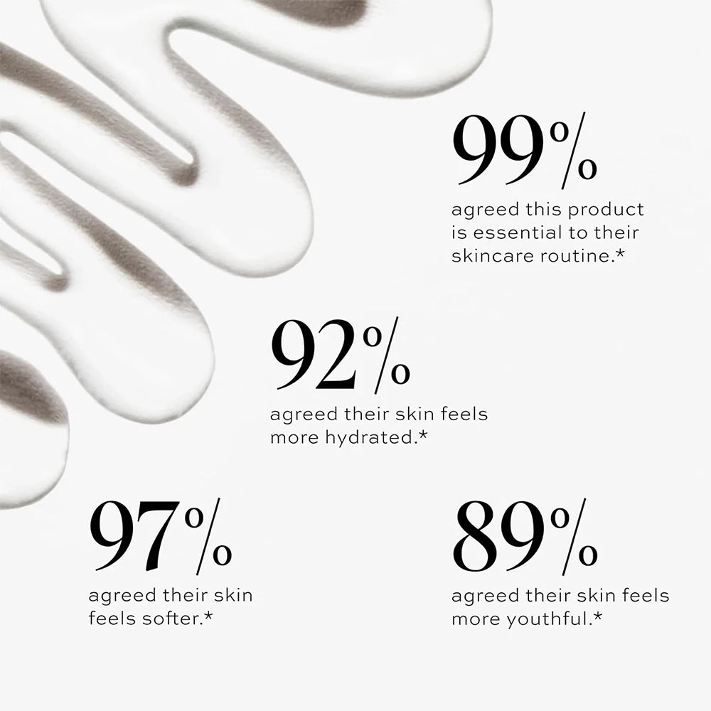 Exfoliating FaceAHA + BHA Serum